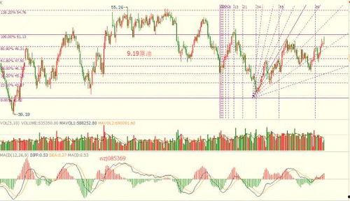 古越最新爆料后续走势,揭秘后续走势，悬念迭起引关注  第1张